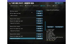 Asus Sabertooth Z87