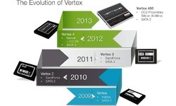 OCZ Vertex 450 256GB