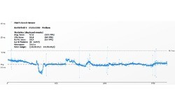 Nvidia GeForce GTX 760