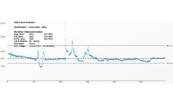 Nvidia GeForce GTX 760