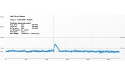 Nvidia GeForce GTX 760