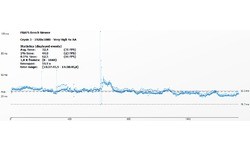 Nvidia GeForce GTX 760