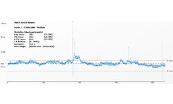 Nvidia GeForce GTX 760