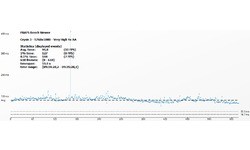 Nvidia GeForce GTX 760