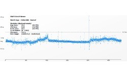 Nvidia GeForce GTX 760