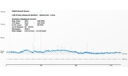 Nvidia GeForce GTX 760