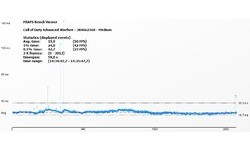 Nvidia GeForce GTX 760