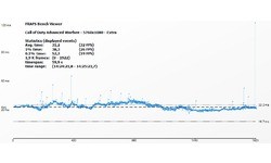 Nvidia GeForce GTX 760
