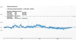 Nvidia GeForce GTX 760
