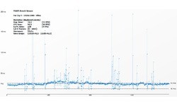 Nvidia GeForce GTX 760
