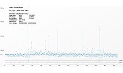Nvidia GeForce GTX 760
