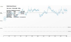 Nvidia GeForce GTX 760