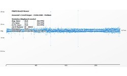 Nvidia GeForce GTX 760