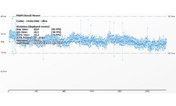 Nvidia GeForce GTX 760