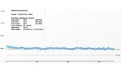Nvidia GeForce GTX 760