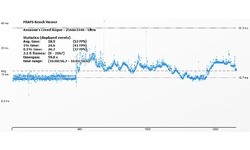 Nvidia GeForce GTX 760