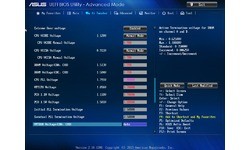 Asus X79-Deluxe