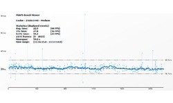 AMD Radeon R9 270X