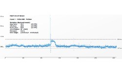 AMD Radeon R7 260X