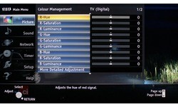 Panasonic TX-L65WT600