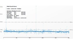 AMD Radeon R9 290X (Uber Mode)