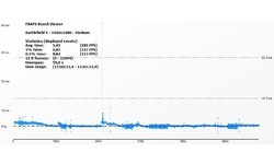 Nvidia GeForce GTX 780 Ti