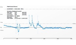Nvidia GeForce GTX 780 Ti