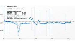Nvidia GeForce GTX 780 Ti