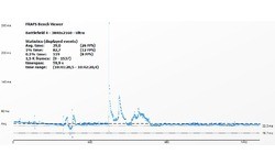 Nvidia GeForce GTX 780 Ti