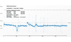 Nvidia GeForce GTX 780 Ti