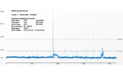 Nvidia GeForce GTX 780 Ti