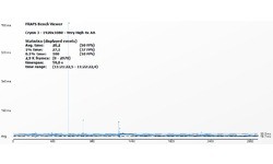 Nvidia GeForce GTX 780 Ti