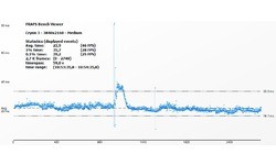 Nvidia GeForce GTX 780 Ti