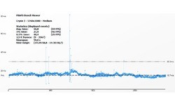 Nvidia GeForce GTX 780 Ti