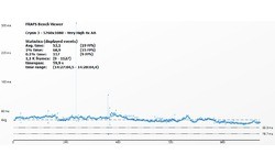 Nvidia GeForce GTX 780 Ti