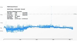 Nvidia GeForce GTX 780 Ti