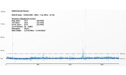 Nvidia GeForce GTX 780 Ti