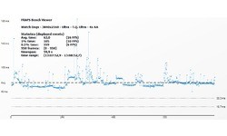 Nvidia GeForce GTX 780 Ti