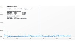 Nvidia GeForce GTX 780 Ti