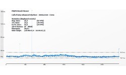 Nvidia GeForce GTX 780 Ti
