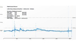 Nvidia GeForce GTX 780 Ti