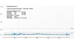 Nvidia GeForce GTX 780 Ti