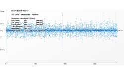 Nvidia GeForce GTX 780 Ti