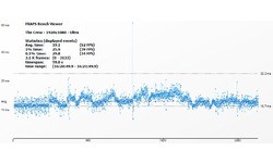 Nvidia GeForce GTX 780 Ti