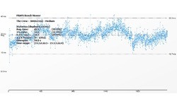 Nvidia GeForce GTX 780 Ti