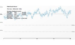 Nvidia GeForce GTX 780 Ti