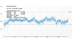 Nvidia GeForce GTX 780 Ti