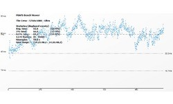 Nvidia GeForce GTX 780 Ti