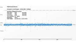 Nvidia GeForce GTX 780 Ti