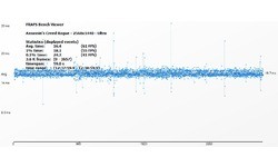 Nvidia GeForce GTX 780 Ti